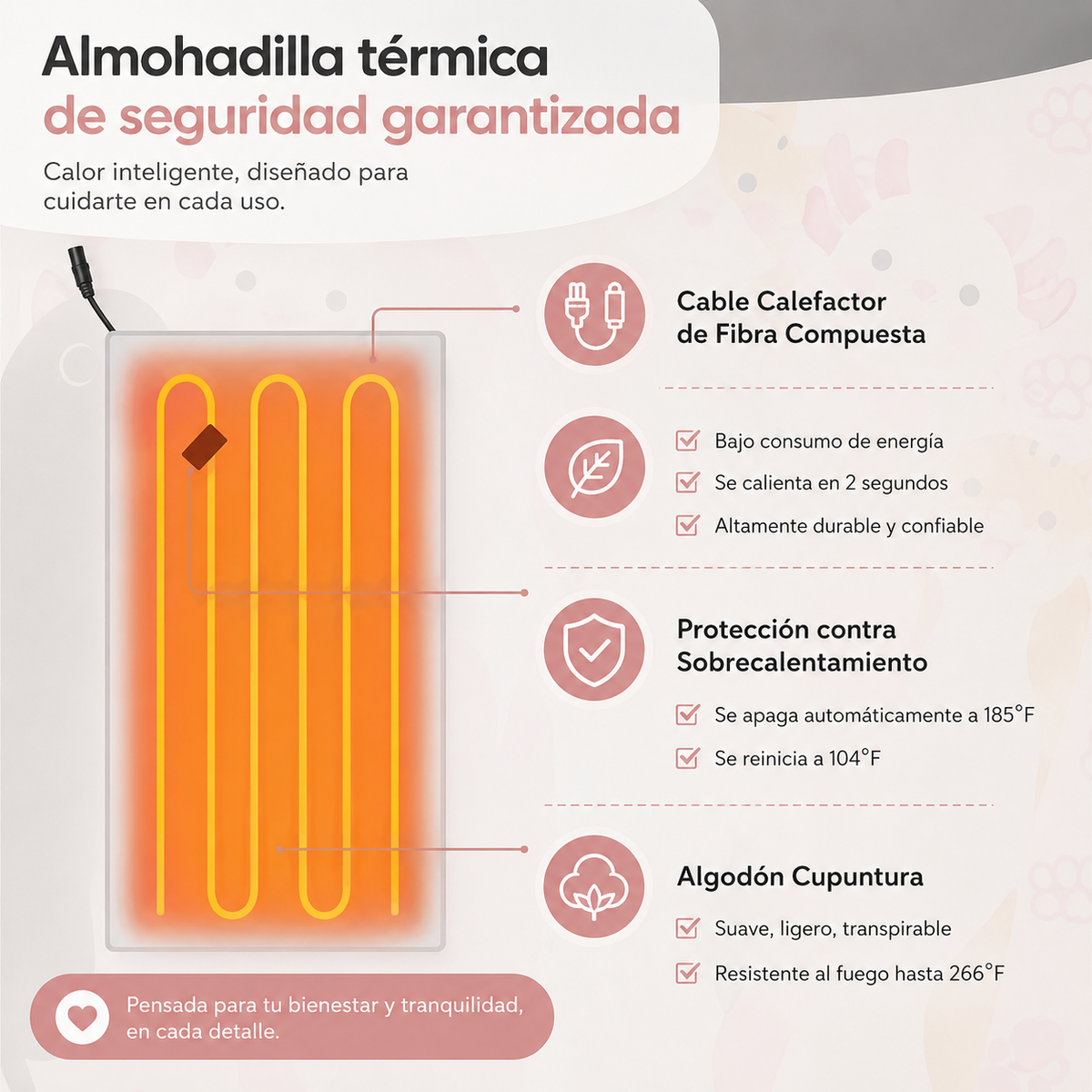 Almohadilla Gato Para Menstruación